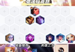 光辉女郎加点顺序详解 让你输出翻倍提升