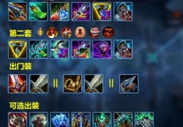 狂野女猎手出装解析 高爆发秒人装备选择技巧