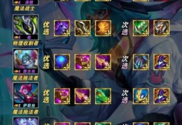 90god剑姬出装推荐 上单霸主轻松上分