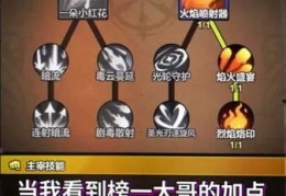 dnf勇者之路怎么玩 新手入门攻略一网打尽