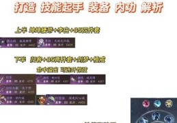 刀锋出装顺序详解新手必看装备选择技巧