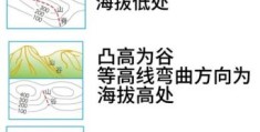 高天厚地的意思解析，一文秒懂它的深层含义！