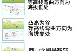 高天厚地的意思解析，一文秒懂它的深层含义！