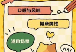 人类橙汁计划是什么意思原来和健康有关