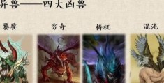 饕餮怎么读含义是什么 带你认识神话中的饕餮
