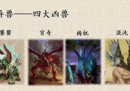 饕餮怎么读含义是什么 带你认识神话中的饕餮