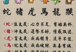 火发城头鱼水里之谜解开，找到对应生肖不费力！