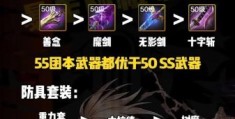 dnf85版本狂战加点指南 爆发流与续航流选择