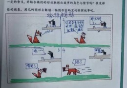 狐狸天赋大解析如何快速提升你的能力