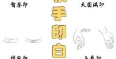 金刚之印与佛教 探索它在中国传统文化中的意义