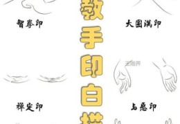 金刚之印与佛教 探索它在中国传统文化中的意义