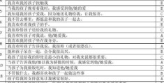 dz是什么意思 新手必看的dz含义全解答