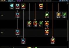 dnf复仇者技能加点详解 新手必看教程