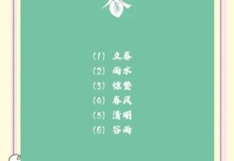 春意盎然的意思知多少？深入了解其美好寓意！