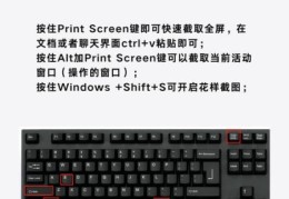 win7输入法突然消失 三招教你轻松解决