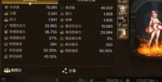dnf好感度系统详解 如何轻松获得npc青睐