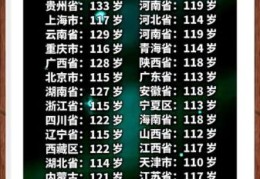 耄耋之年指多少岁 中国传统文化年龄称谓介绍