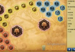 弗雷尔卓德之心出装思路 核心装备与替代方案