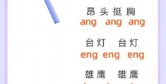 后鼻韵母有哪几个 普通话后鼻音韵母全解析