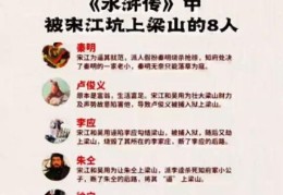 偪上梁山什么意思？这个典故原来是这样！