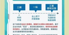 三工是什么意思 三工的定义及其实际意义