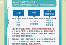 三工是什么意思 三工的定义及其实际意义