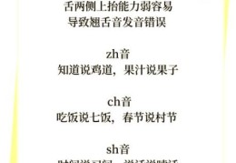 倘怎么读发音难？学会这几点告别困扰！