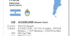 argentina是什么意思 带你了解阿根廷的国名含义