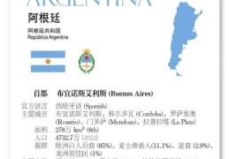 argentina是什么意思 带你了解阿根廷的国名含义