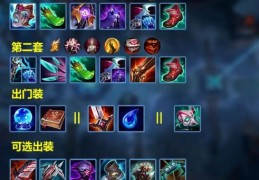 lol冰霜女巫中单出装 对线团战两不误