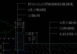 道牙子是什么样子 道牙子的外观和规格说明