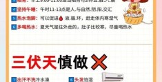 伏低做小的意思是什么？别再理解错了！