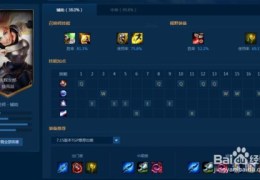光辉女郎最强天赋攻略 对线团战都无敌