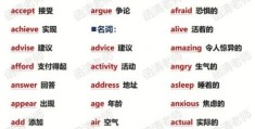 biss什么意思教你快速理解这个词