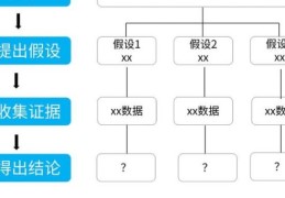 锚点是什么意思 如何正确使用锚点提升用户体验