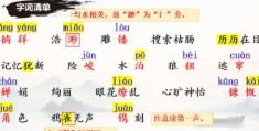 鹑衣鹄面的意思是什么？看懂了写作才能不犯错！