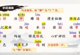 鹑衣鹄面的意思是什么？看懂了写作才能不犯错！