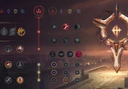 劫的天赋与出装 秒杀后排的终极教学