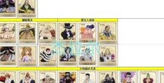 奎因加点最新版本推荐适合各种段位