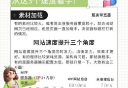 网页打开速度慢怎么办 专家教你3步优化方案
