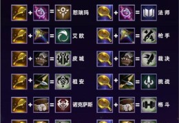 s6符文怎么配最强 大神教你快速上手符文系统