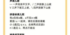 学习容光焕发的拼音，这个方法高效有用！
