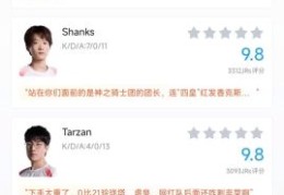 edg几个韩援现状揭秘他们现在还在队里吗