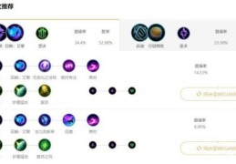 琴女辅助天赋搭配 这样点胜率翻倍