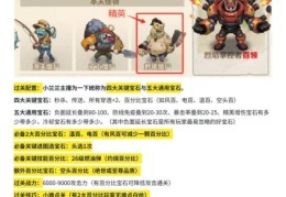 机械公敌兰博天赋加点推荐 新手必看攻略