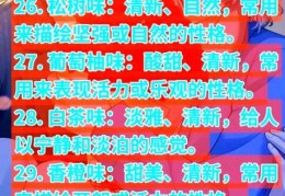 信息素是什么 科学家告诉你气味的秘密语言