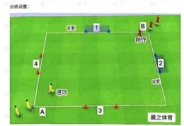 枢纽攻防战实战教学 从入门到精通全掌握