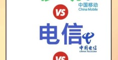 三网是什么简单来说就是三大网络运营商