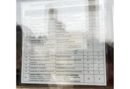 希腊自助游必备清单 这些物品你带齐了吗