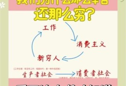 穷而后工什么意思 为什么说困境能激发才华
